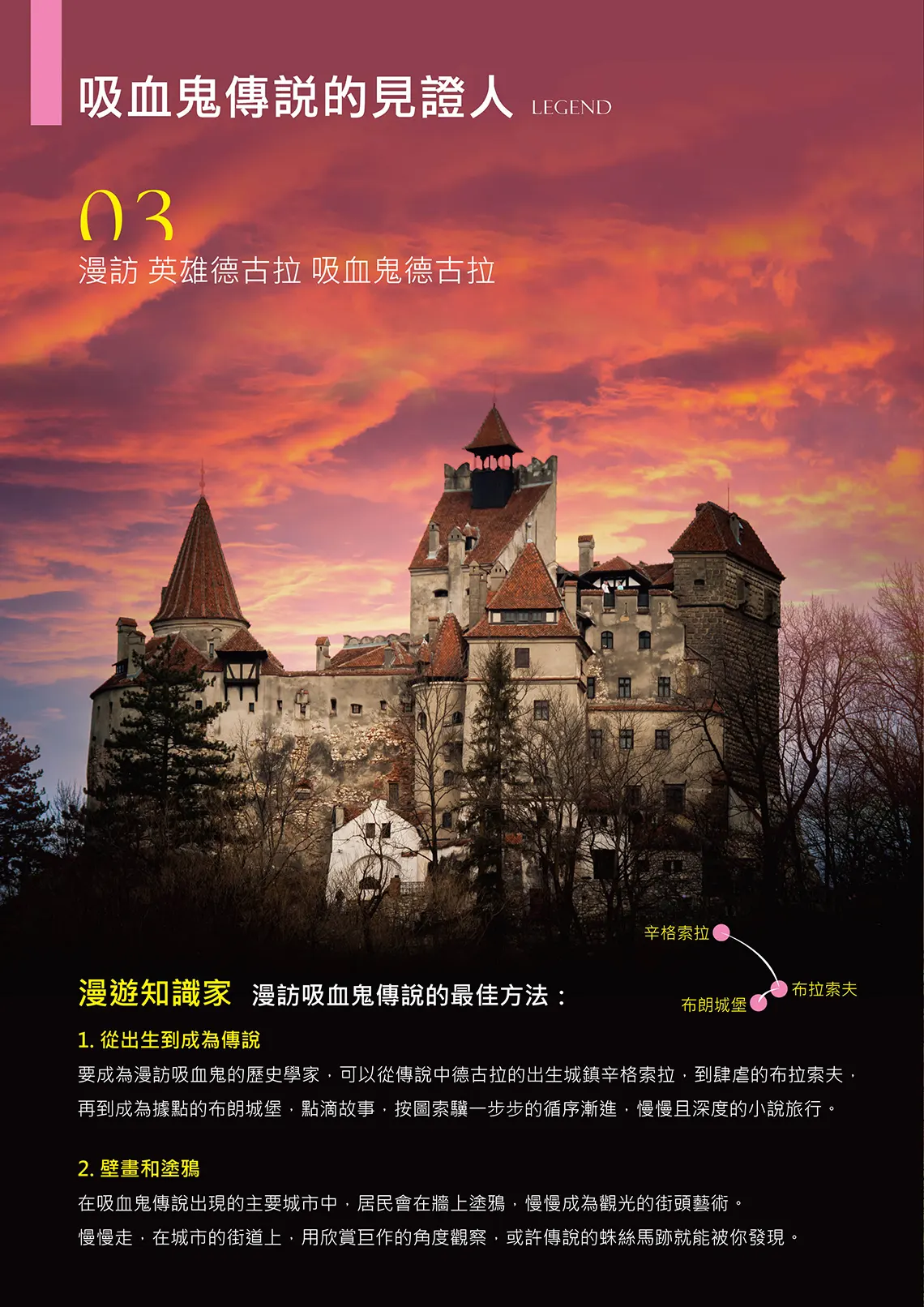 羅馬尼亞 吸血鬼 布朗城堡