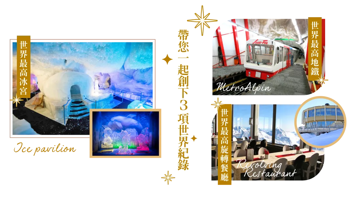 瑞士-世界最高地鐵Metro Alphin 世界最高旋轉餐廳 世界最高冰宮