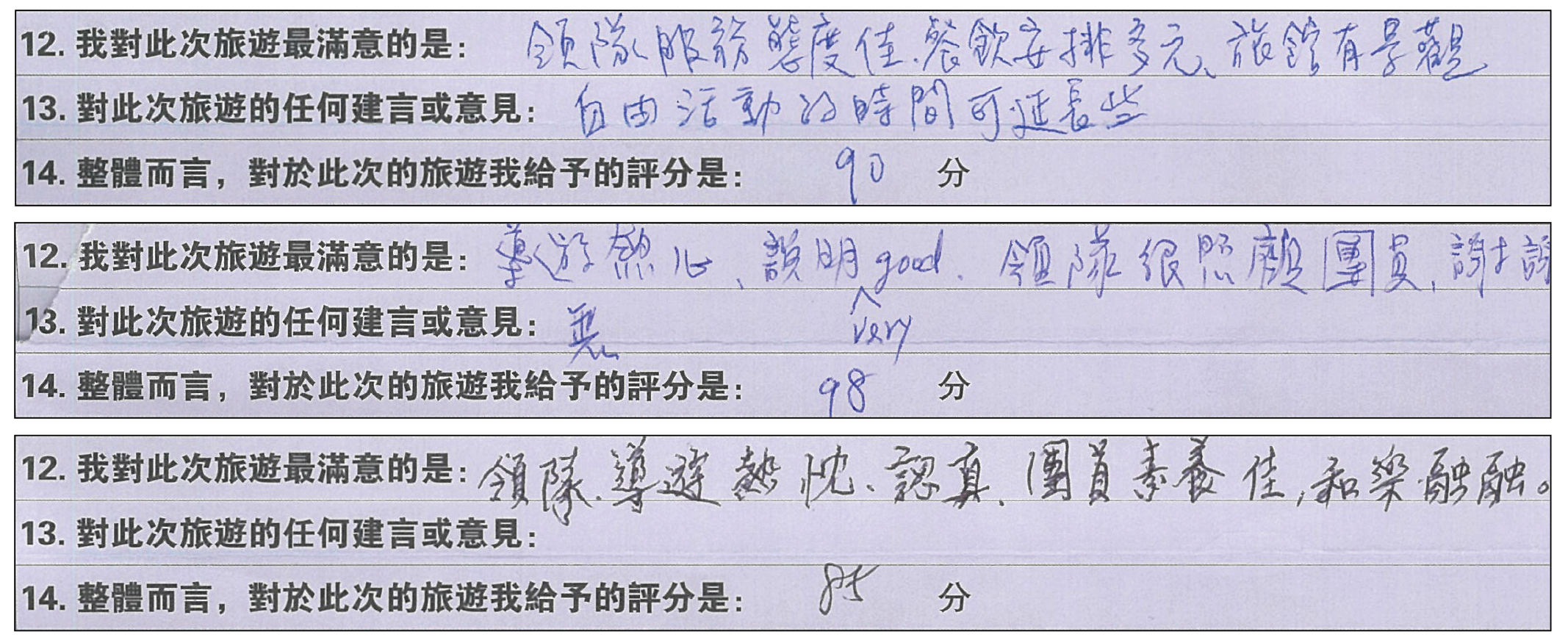 金質獎-中東土耳其旅客分享回饋