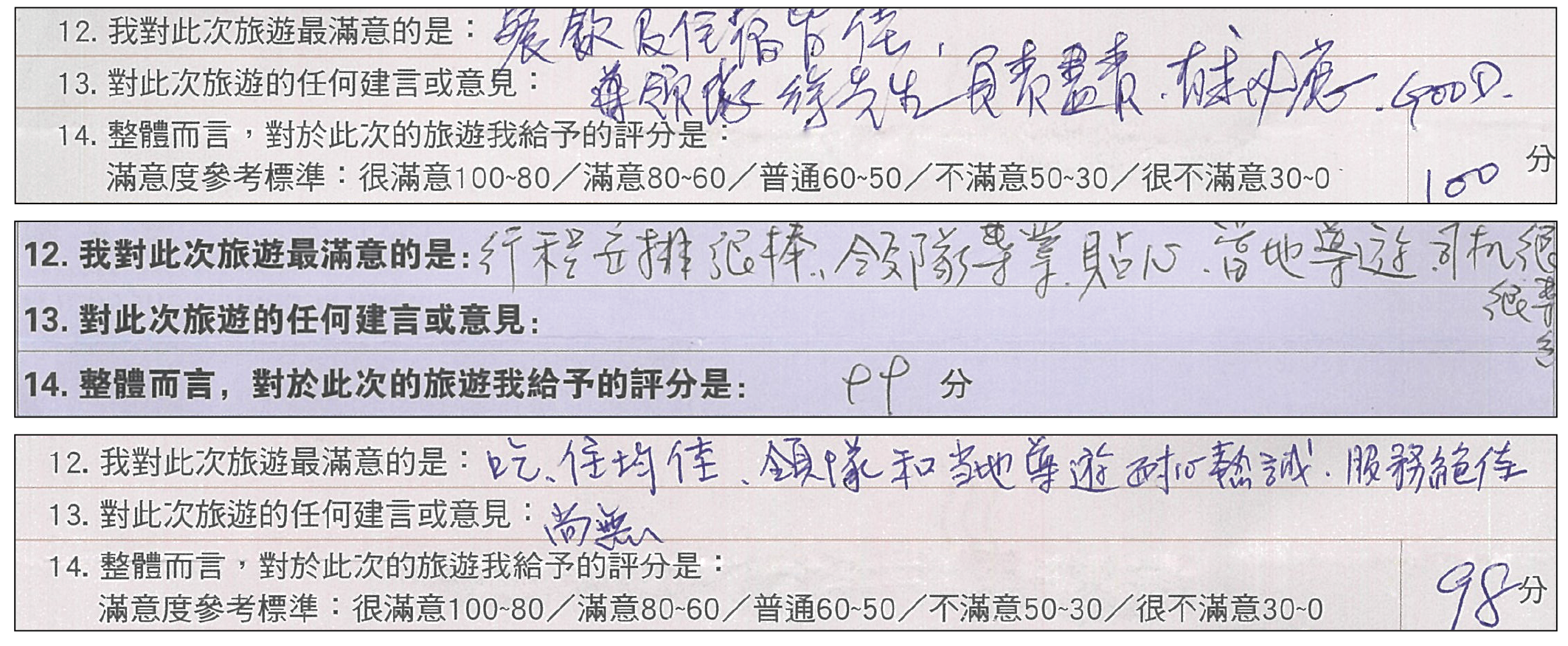 金質獎-北非摩洛哥旅客分享回饋